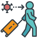Visit Visa